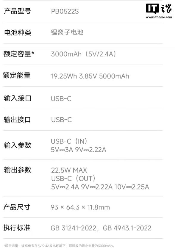配资正规网上炒股配资 小米自带线超薄充电宝 5000 22.5W 开售，149 元